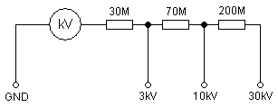 kV-meter